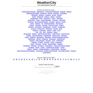 A complete backup of weathercity.com