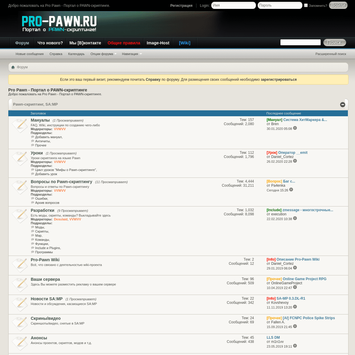 A complete backup of pro-pawn.ru