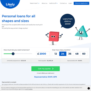 A complete backup of likelyloans.com