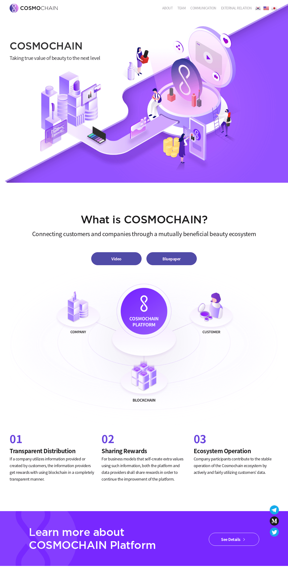A complete backup of cosmochain.io