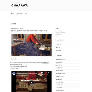 A complete backup of chaaawa.com