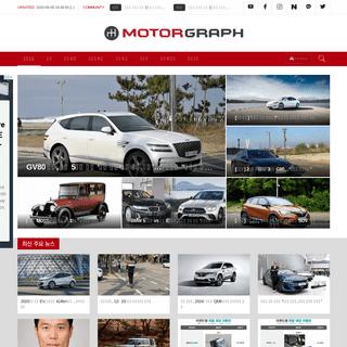 A complete backup of motorgraph.com