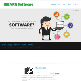 A complete backup of hibara.org