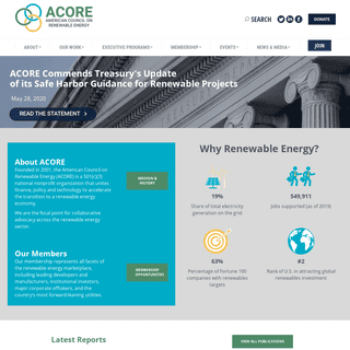 A complete backup of acore.org