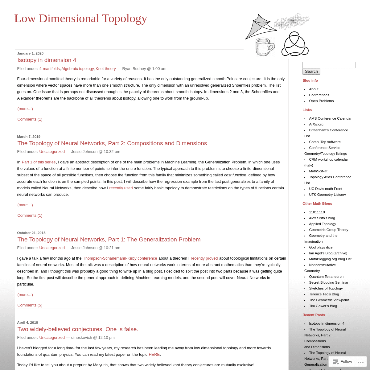 A complete backup of ldtopology.wordpress.com