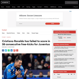 Cristiano Ronaldo has failed to score in 38 consecutive free-kicks for Juventus - GiveMeSport