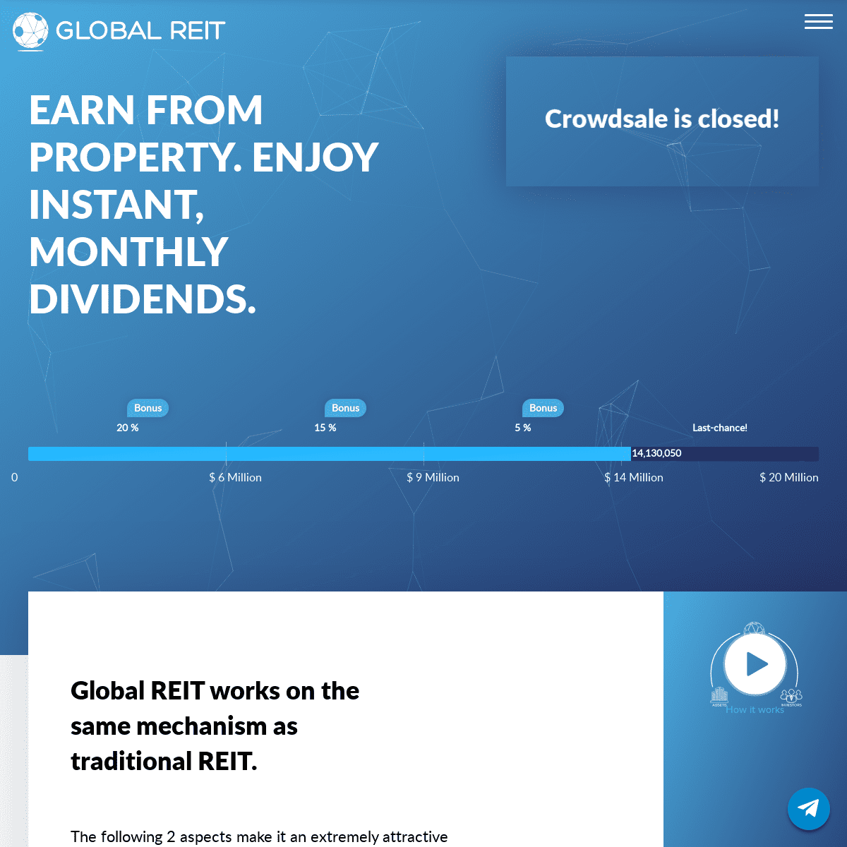 A complete backup of globalreit.io