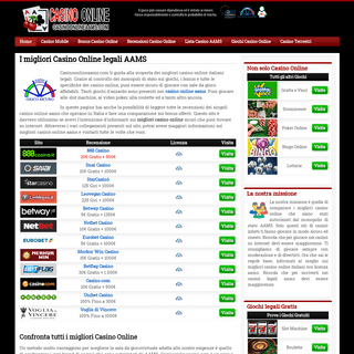 A complete backup of casinoonlineaams.com