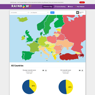 A complete backup of rainbow-europe.org