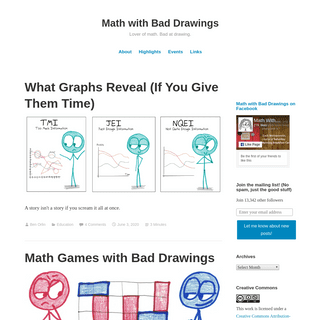 A complete backup of mathwithbaddrawings.com