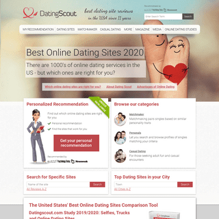 A complete backup of datingscout.com