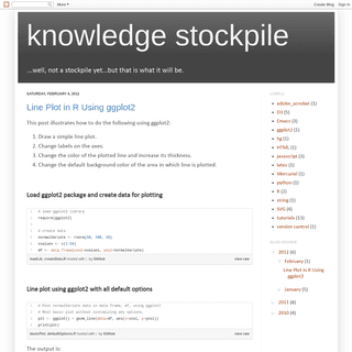 A complete backup of knowledgestockpile.blogspot.com