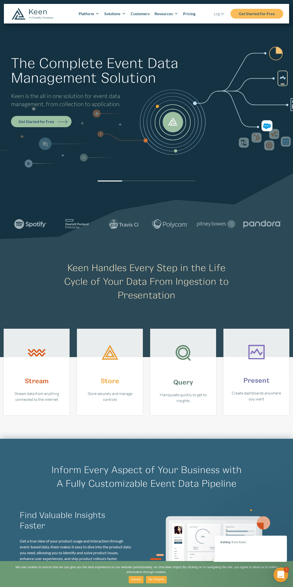 A complete backup of keen.io