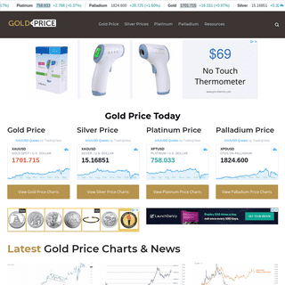 A complete backup of goldprice.com