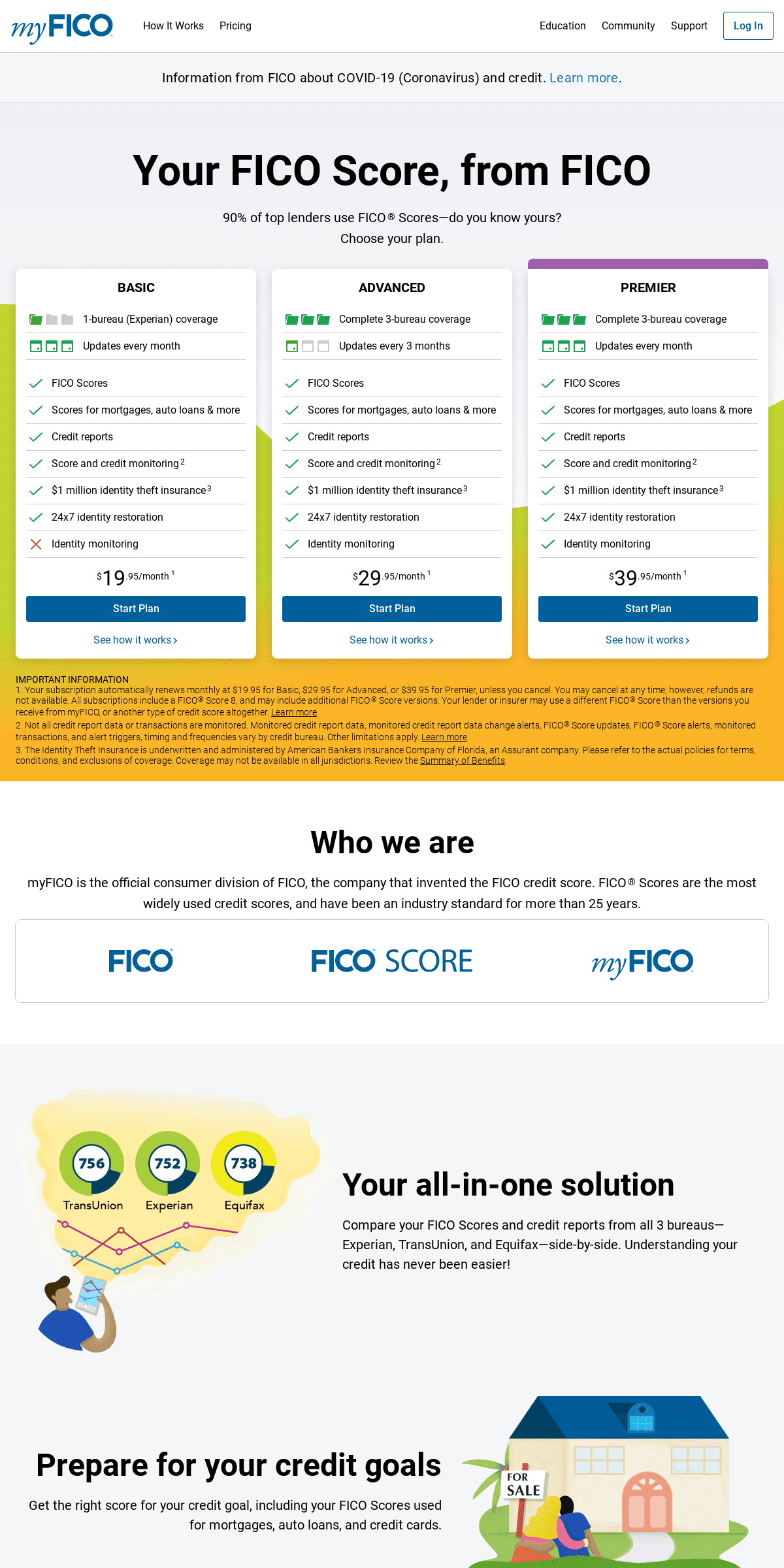 A complete backup of myfico.com