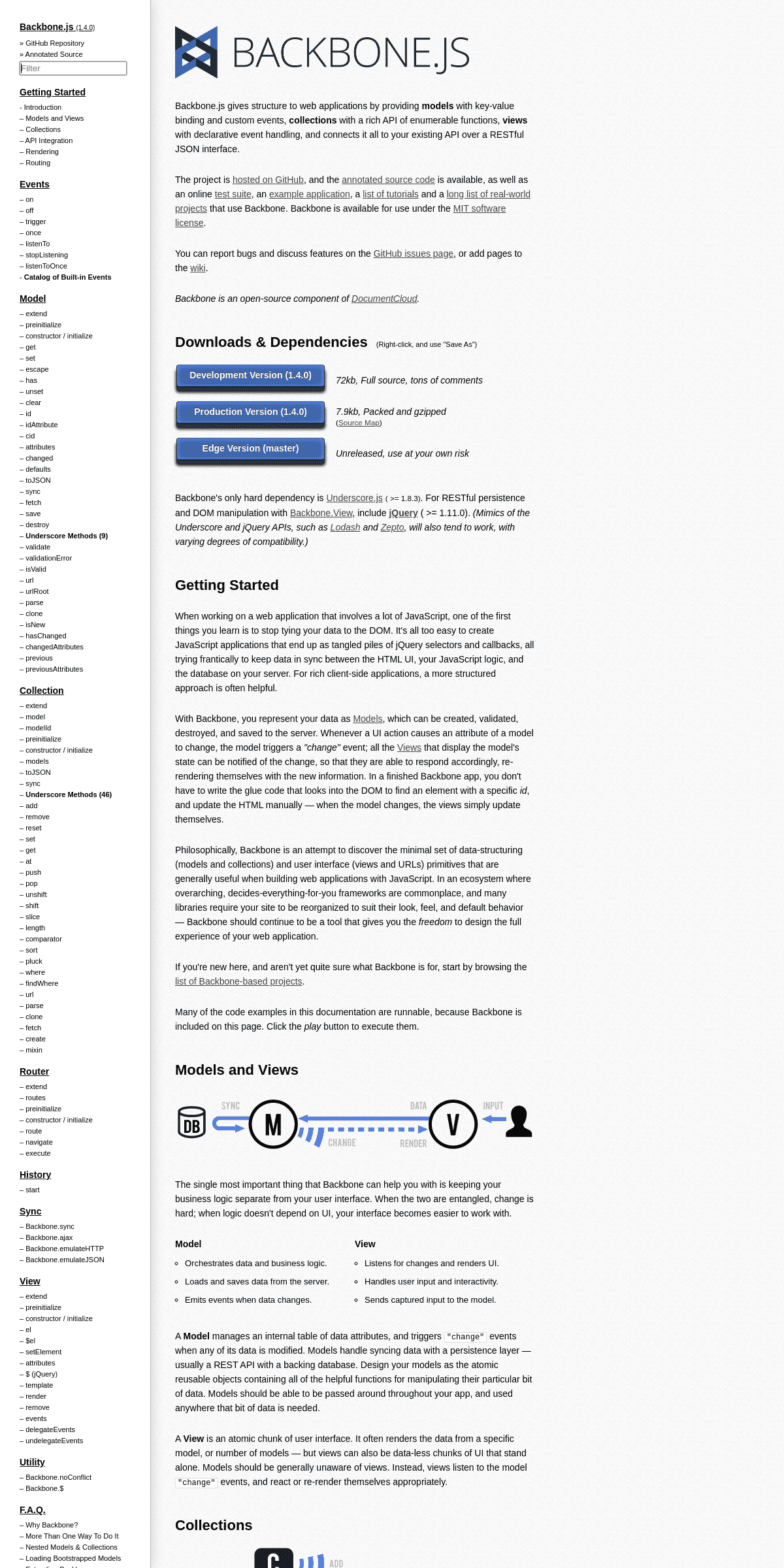 A complete backup of backbonejs.org