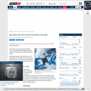 A complete backup of www.ariva.de/news/bluechips-usa-dow-jones-mit-leichten-verlusten-8200367