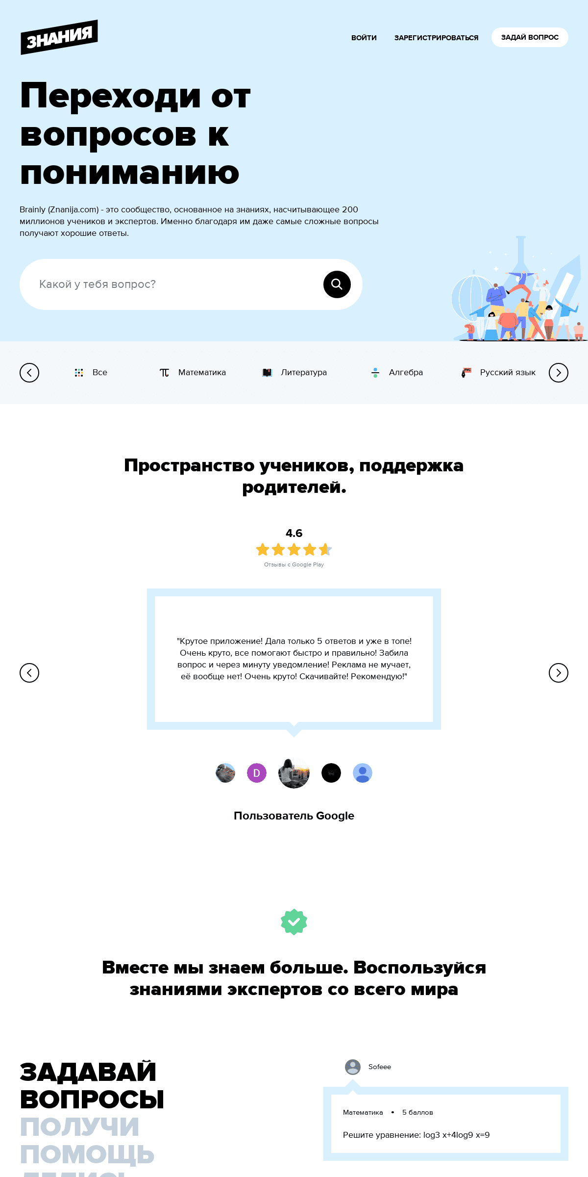 A complete backup of znanija.com