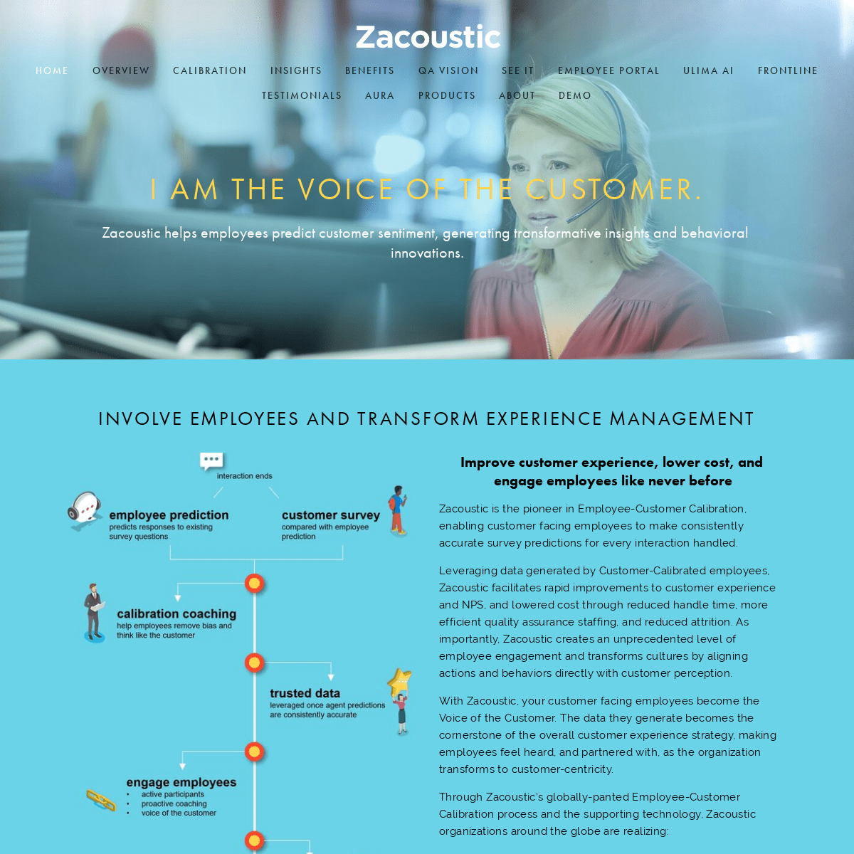 A complete backup of zacoustic.com