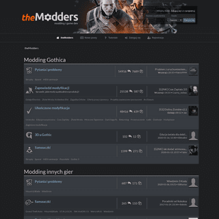 theModders - Indeks