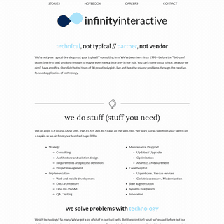 A complete backup of iinteractive.com