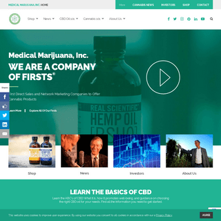 A complete backup of medicalmarijuanainc.com
