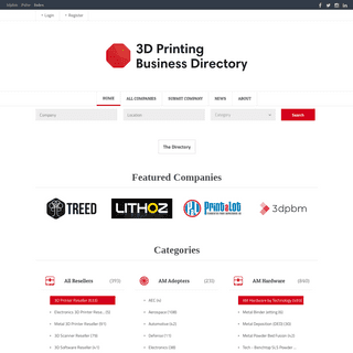 A complete backup of 3dprintingbusiness.directory