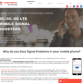 A complete backup of sycmobilesignalbooster.com