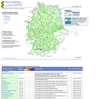 Aktuelle Hochwasserlage in Deutschland -- LÃ¤nderÃ¼bergreifendes Hochwasserportal