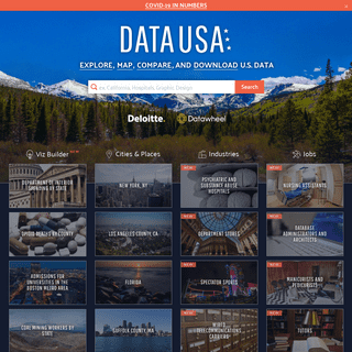 A complete backup of datausa.io