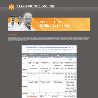 Buy Allopurinol Online. Order Over The Counter.