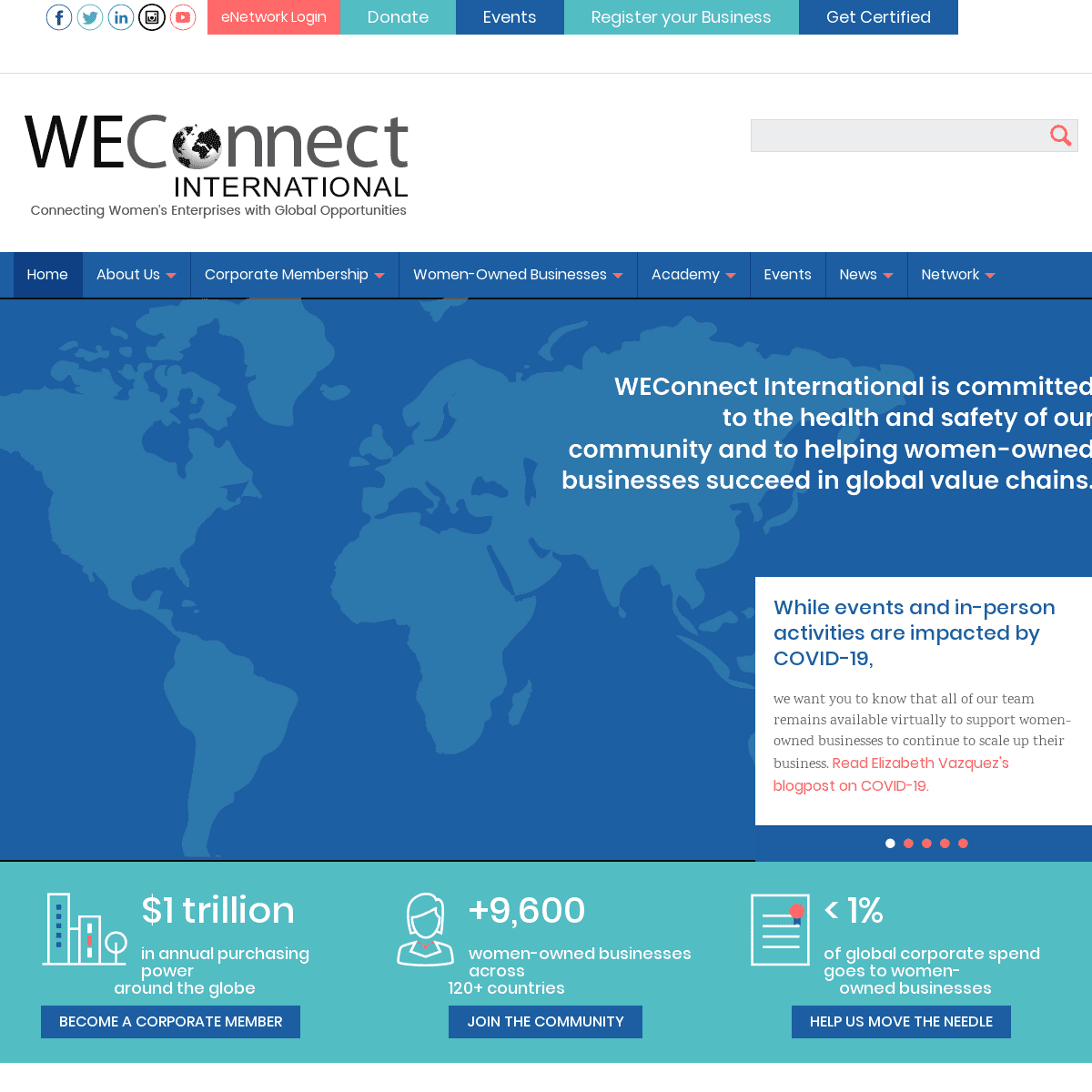 A complete backup of weconnectinternational.org