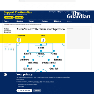 A complete backup of www.theguardian.com/football/2020/feb/15/aston-villa-tottenham-match-preview
