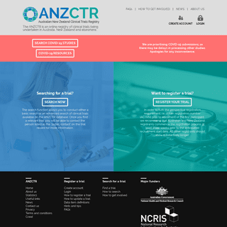 A complete backup of anzctr.org.au