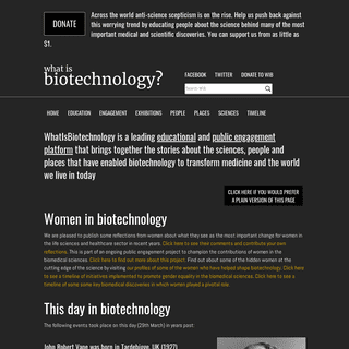 A complete backup of whatisbiotechnology.org
