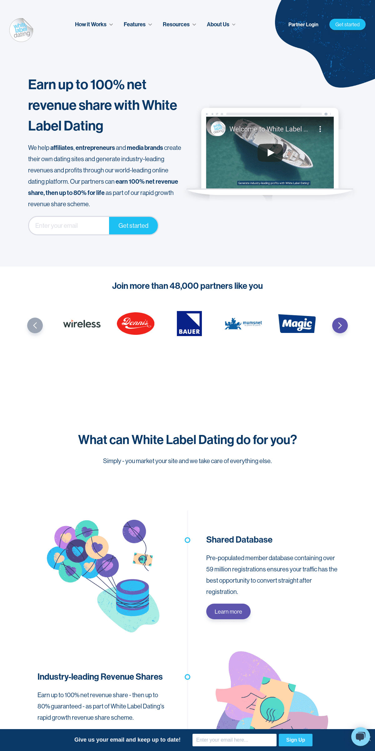 A complete backup of whitelabeldating.com