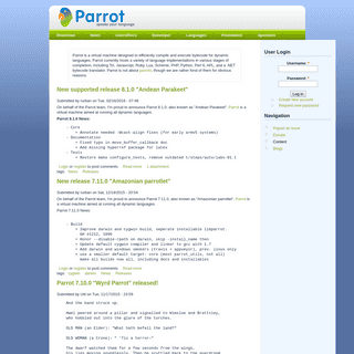 A complete backup of parrotcode.org