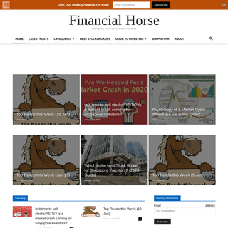 A complete backup of financialhorse.com
