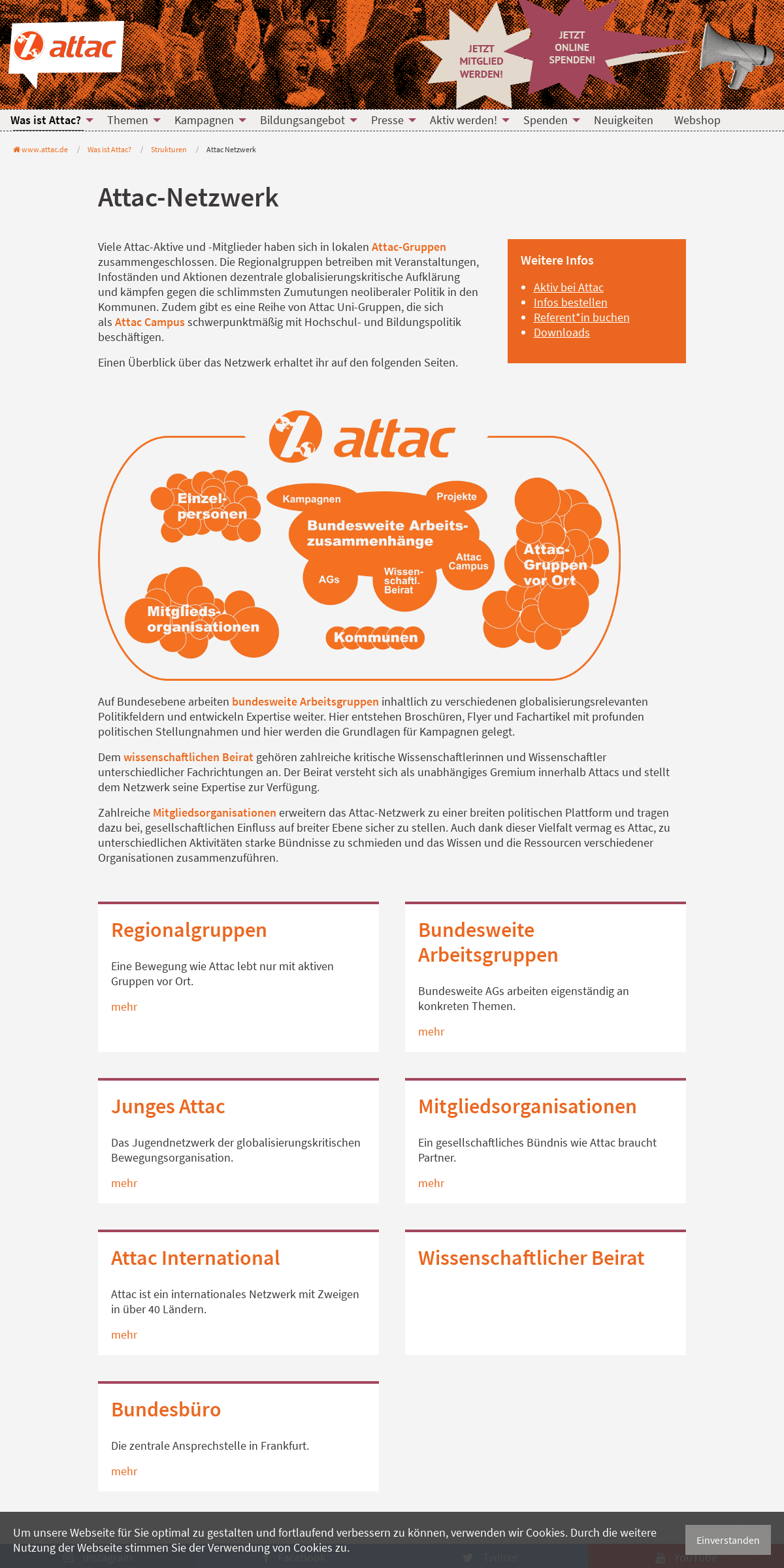 A complete backup of attac-netzwerk.de
