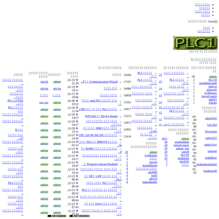A complete backup of plc1.co