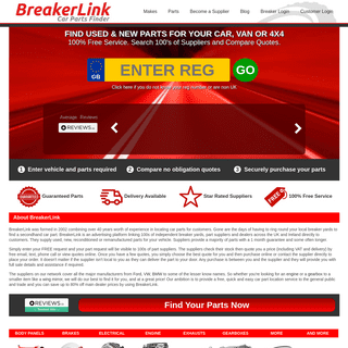 A complete backup of breakerlink.com