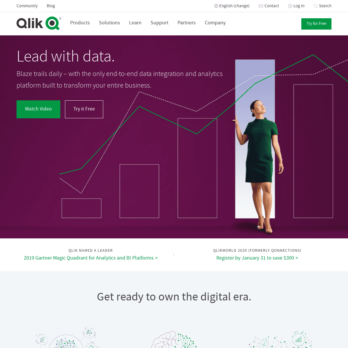 A complete backup of qlik.com