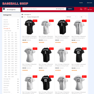 A complete backup of cheapjerseyswhitesox.com