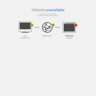Website unavailable