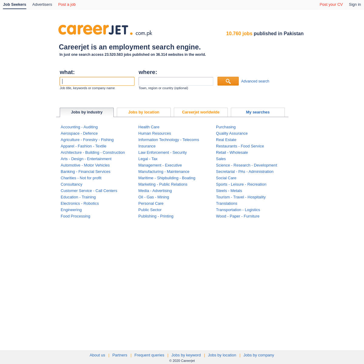 A complete backup of careerjet.com.pk