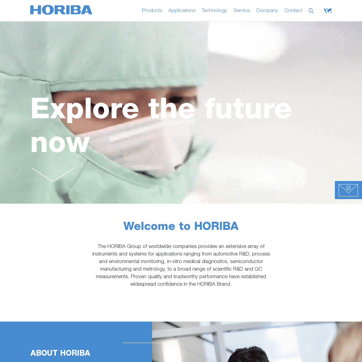 A complete backup of horiba.com