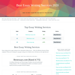 Best Essay Writing Services Review 2020