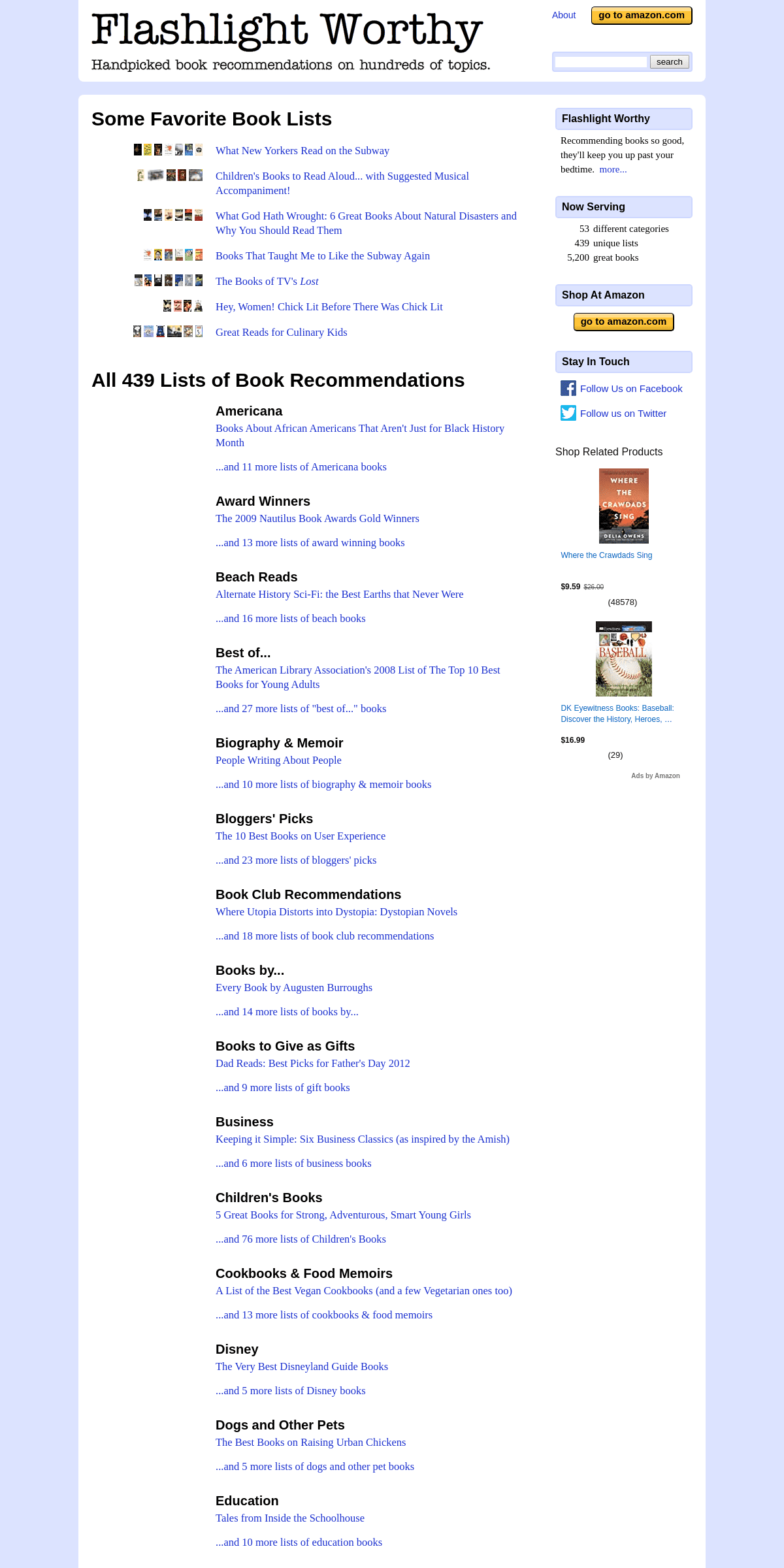 A complete backup of flashlightworthybooks.com