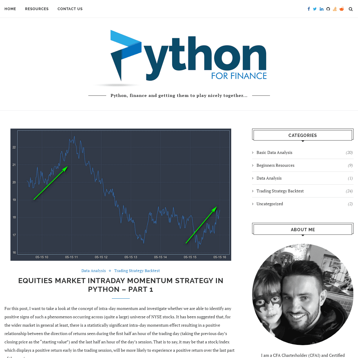 A complete backup of pythonforfinance.net