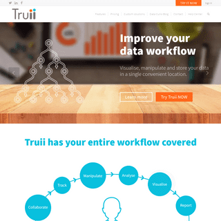 A complete backup of truii.com